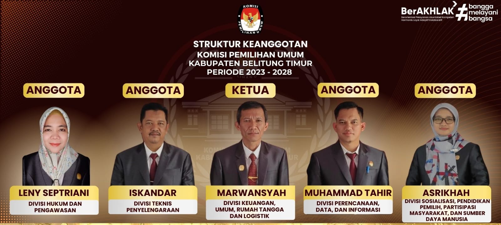 ANGGOTA KPU BELITUNG TIMUR PERIODE 2023-2028